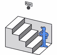 Stair Illusion GIF - Stair Illusion GIFs