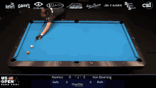 a pool table with a scoreboard that says us open bank pool championship on it