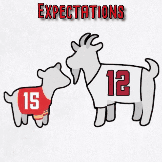 Goat Super Bowl GIF Goat Super Bowl Chiefs Discover & Share GIFs