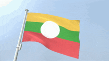 Shan State Flag Tai Yai GIF - Shan State Flag Shan State Tai Yai GIFs