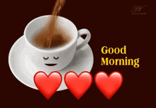 Goodmorning Coffee GIF