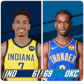 Indiana Pacers (61) Vs. Oklahoma City Thunder (69) Half-time Break GIF - Nba Basketball Nba 2021 GIFs