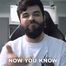 Now You Know Andrew Baena GIF - Now You Know Andrew Baena You'Re Aware Now GIFs