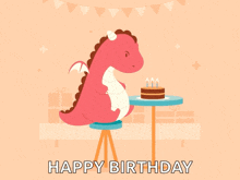 Dragon Fire Breath GIF - Dragon Fire Breath Birthday Cake GIFs
