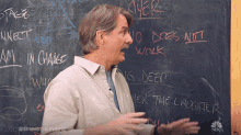 Look The Board Lesson For Today GIF - Look The Board Lesson For Today Teacher GIFs