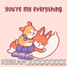 Youre-my-everything You’re-my-everything GIF