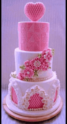 Cake Happybirthday GIF - Cake Happybirthday GIFs
