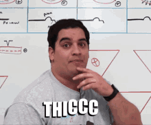 Thiccc GIF - Thiccc GIFs