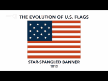 Flag GIF - Flag GIFs