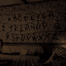 a dark room with the letters abcdefghijklmnopqrstuvwxyz painted on the wall