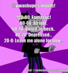 a cartoon character is pointing at someone with the words " @wwanhope 's moods " on the bottom