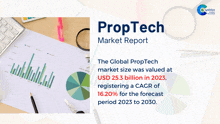Proptech Market Report 2024 GIF - Proptech Market Report 2024 GIFs