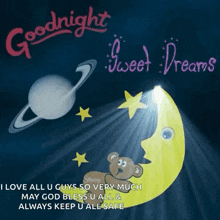 Good Night God Bless GIF - Good Night God Bless Sweet Dreams GIFs