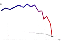 Line Graph GIF - Line Graph GIFs