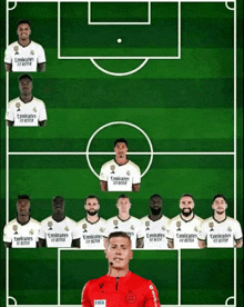 Real Madrid Champion GIF
