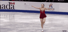 Figure Skating Ladies GIF - Figure Skating Ladies Women GIFs