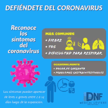 Coronavirus Dnf Medical Centers GIF - Coronavirus Dnf Medical Centers Florida GIFs