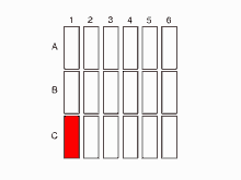 a diagram of a grid with a red square in the middle of the grid .
