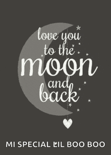 a poster that says ' love you to the moon and back ' on it