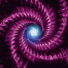 Spiral GIF - Spiral GIFs