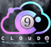 Cloudies9 Cloud9 GIF - Cloudies9 Cloud9 GIFs