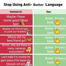 stop using anti-butter language instead of : maybe i have some good ideas too ! maybe we should get to pick our leaders .