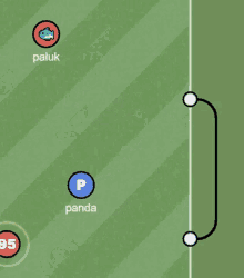Pandaya Götümle Attığım Gol GIF - Pandaya Götümle Attığım Gol GIFs