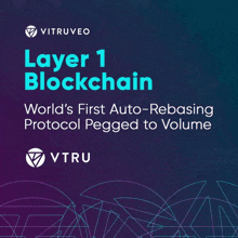 Vitruveo Layer 1 Blockchain GIF - Vitruveo Layer 1 Blockchain Auto-rebasing GIFs