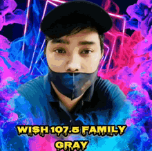 Wishgray Wishgray1 GIF - Wishgray Wishgray1 Phgray GIFs