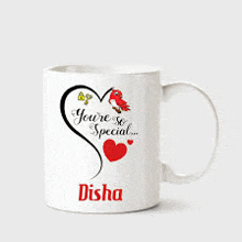 Disha Shiva GIF
