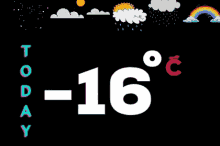 Temperature Rayya GIF