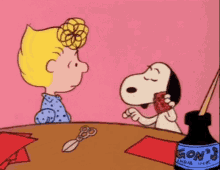 Snoopy Valentines Peanuts GIF - Snoopy Valentines Peanuts Cute GIFs