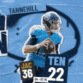 Tennessee Titans (22) Vs. Jacksonville Jaguars (36) Fourth Quarter GIF - Nfl National Football League Football League GIFs