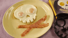 ベーコン 朝ご飯　面白い GIF - Skull Breakfast Creative GIFs