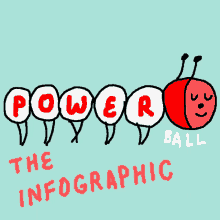 lottery powerball