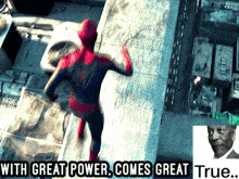 True Spiderman GIF - True Spiderman The Amazing Spider Man 2 GIFs