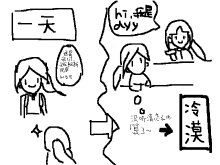 a black and white drawing of a girl with chinese writing on it
