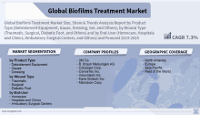 Pharmaceuticals GIF - Pharmaceuticals GIFs