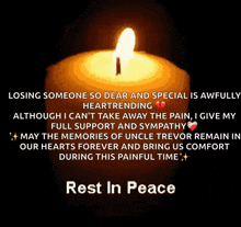 Rest In Peace Candle GIF