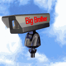 Big Brother Camera Cctv GIF - Big Brother Camera Cctv Cctv Camera GIFs
