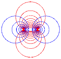 red and blue circles on a white background with a circle in the middle