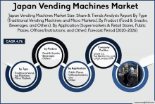 Japan Vending Machines Market GIF