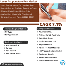 Laser Acupuncture Pen Market GIF - Laser Acupuncture Pen Market GIFs