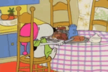 Dinner Snoopy GIF - Dinner Snoopy Lunch GIFs