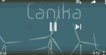Canika GIF - Canika GIFs