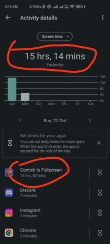 a screenshot of activity details on a phone shows 15 hrs 14 mins