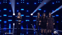 Surprised The Voice GIF - Surprised The Voice Oh My God GIFs