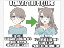 a cartoon of a boy and a girl with the words beware the pipeline