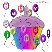 Happy Birthday Cupcake Hbd GIF - Happy Birthday Cupcake Hbd GIFs