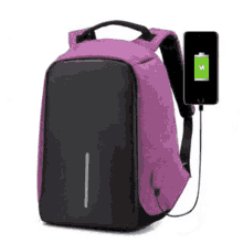 Anti Theft Backpack Anti Theft Backpack Australia GIF - Anti Theft Backpack Anti Theft Backpack Australia GIFs